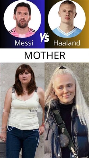 Messi is 10th... Haaland is 4th: The Changing of the Guard