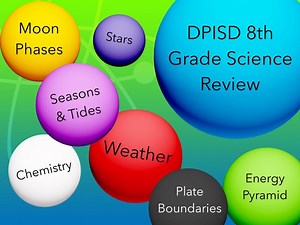 DPISD 8th Grade Science Review