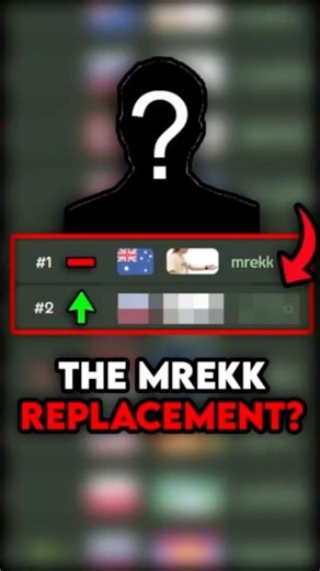 Who Will Be The Next Rank 1 osu! Player?