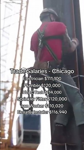 Construction Trade salaries in Chicago that will shock you high paying jobs no degree required