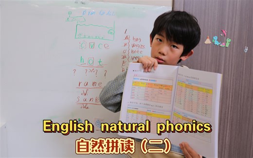 寒假，自然拼读集训（二）。小小为我们讲解cvc，cvce。cvc中的’c’和‘v’指的是什么。 cvce中的元音发长音，’e’不发音。