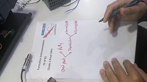 Diode à roue libre | Soneltech