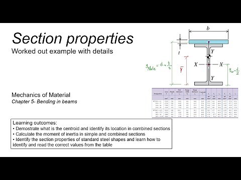 An in-depth example of section properties