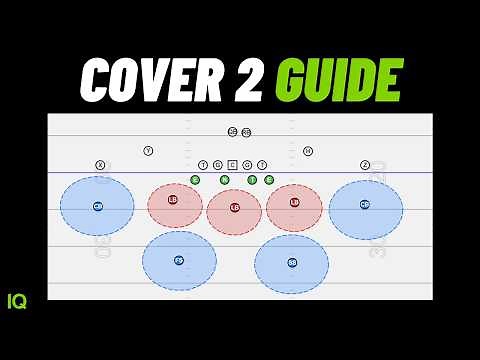 Cover 2 Guide For Youth Football Coaches