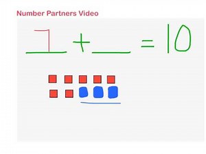 Number Partners of 10 Videos