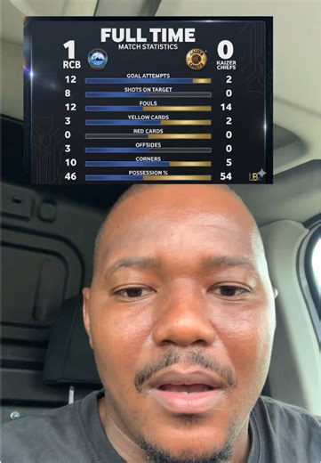 Kaizer Chiefs | the guy on the chiefs