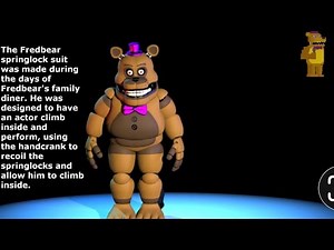 How Fred bear spring lock suit works