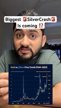 Biggest Silver Crash is Coming? | Silver Price MCX Market | Buy or Sell?