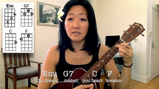 Moon River -- Ukulele Fingerpicking Tutorial