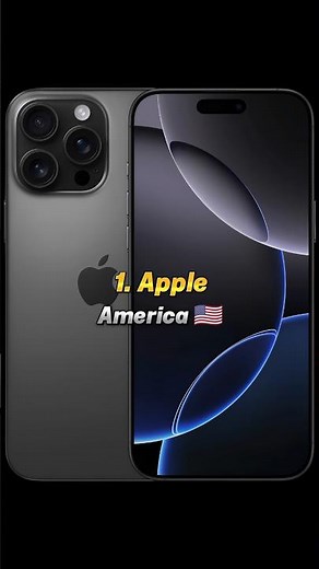 Top 10 Smartphone Brands In The World 2025