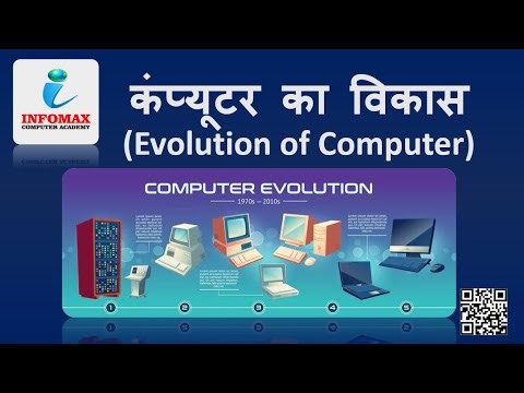 कंप्यूटर का विकास (Evolution of Computer in Hindi)
