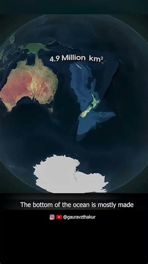 8th Continent Discovered?