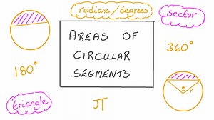 Areas of Circular Segments