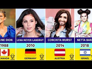 All Eurovision Winners (1960– 2026) 🏆 | Every Champion & Winning Song 🎤