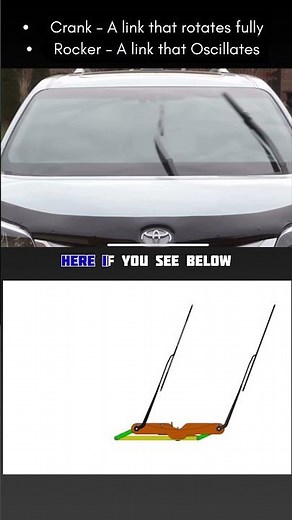 How Windshield Wipers work l Four-Bar #mechanism in Action #engineering #automobile #howitworks