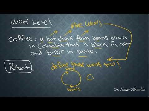 SEMANTICS-5: Principle of Compositionality + Why We Need a Metalanguage