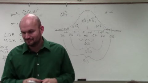 Find the probability of an event using a normal distribution curve