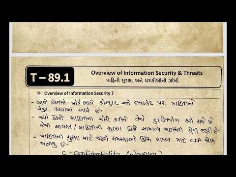 #18 - Notes - Theory - 86 to 90 | COPA | Easy to Write | Easy for Read | ITI College