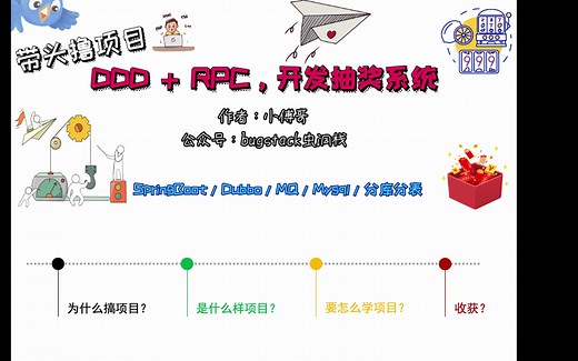 Lottery 分布式抽奖系统 - 基于DDD领域驱动设计的四层架构实践