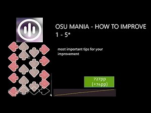 How to improve in OSU MANIA (best tips for 1 - 5* stars)