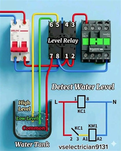 automatic water level control system #automaticwaterlevelcontrolsystem #viral #new #viralshorts #new