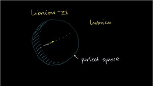 Normal forces on Lubricon VI