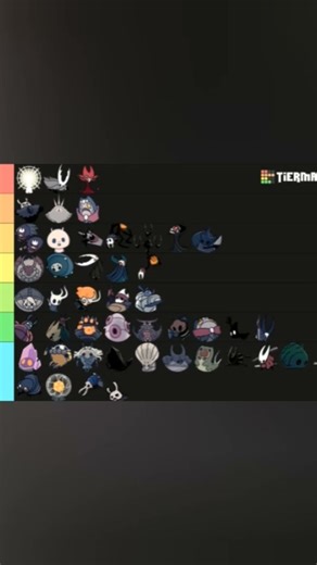 Hollow knight boss tier list by difficulty #hollowknight