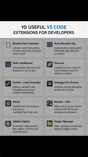 10 Useful VS Code Extension for Developers 👾#vscode #vscodetips #vscodeextensions #developer #viral