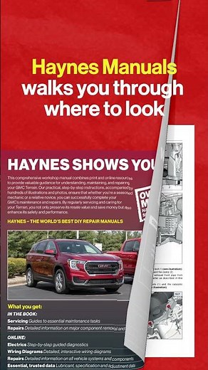 Fix Small Terrain Problems With Haynes Before They Grow