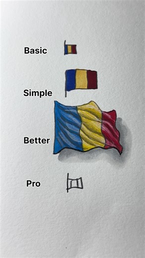 How to draw chad flag #art #dessin