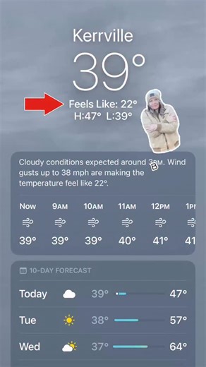Winter is finally making itself known in Kerrville 🥶❄️ Even though the thermometer says 39°, those strong wind gusts (nearly 40 mph) are making it feel much colder, closer to 22°. Definitely one of those days where the jacket, beanie, and extra layers are not optional. Stay warm out there, y’all! #kerrvilletx #kerrville #texashillcountry #kerrvillelife #coldfront | The Kerrville Life