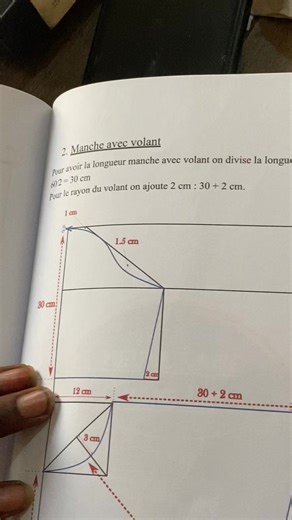 Vidéos de Africa Design Home (@africa.design.hom) avec son original - ♪