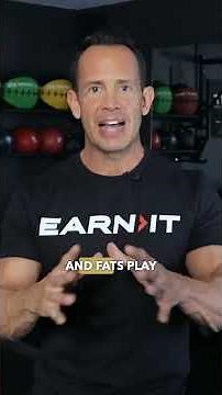 Track Your Macros for Muscle Growth and Fat Loss #macros #trackingmacros #macrotracking