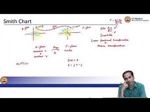 W5_L3: Basics of smith charts
