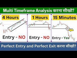 Best Time for Entry and Exit in Trading Strategy Using Multi-Time Frame Analysis