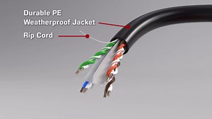 Dripstone Direct Burial Cat6 Cable – 23AWG Solid CCA UTP, Waterproof HDPE Insulated, Polyethylene (PE) Jacket for Indoor & Outdoor Ethernet Cable Installations (Blue - 1000ft)