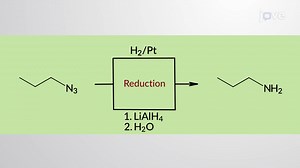 Video: Preparation of 1° Amines: Azide Synthesis