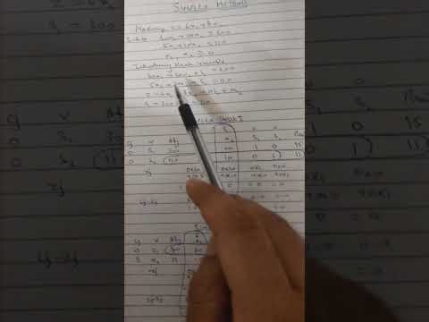 SIMPLEX METHOD PART 1 VIDEO