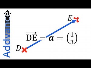 Introduction to Vectors | ↗️ GCSE Maths | Addvance Maths ➕