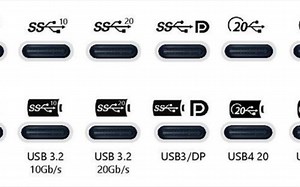 当下常见笔记本电脑USB速率研究。基本都不支持20Gbps USB3.2 Gen2x2
