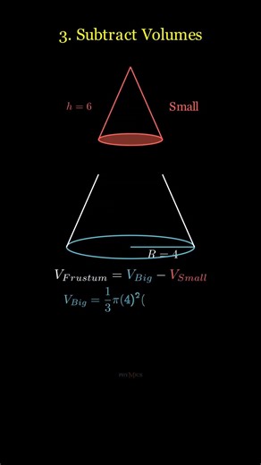 Volume of Frustum of cone! #geometry #geometry3D #manim #phymics #maths #mathematics