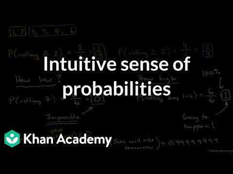 Intuitive sense of probabilities | Grade 11 | Math | NCERT | Khan Academy (IN accent)