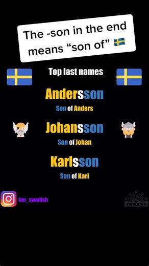 Swedish names are fun! 😁 #learnswedish #swedishlessons #learningswedish #swedishculture