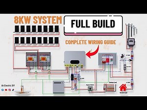 Complete 8kW Hybrid Solar System Wiring — Full Beginner Tutorial (Step by Step)