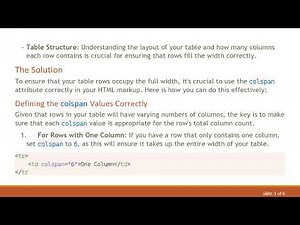 How to Fix the Table Row Width Issue in Your HTML Table