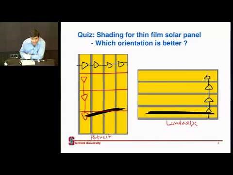 thin film solar panels and CIGS technology