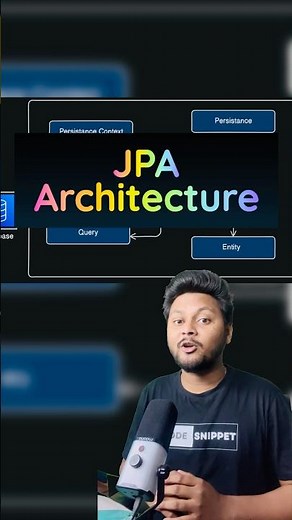 JPA Architecture ✅ #javadevelopment #java #springdatajpa #jpa #springboot