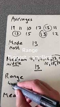 Maths GCSE 2026 averages #maths mean median mode range