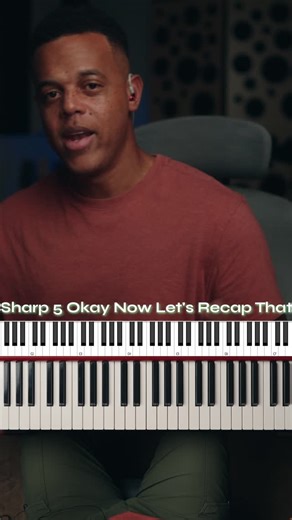 Piano Player / Educator on Instagram: "Quick triad theory recap⁠ #music #musicproduction #piano #pianotutorial"