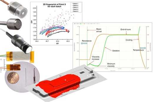 Sensors: Data for next-gen composites manufacturing